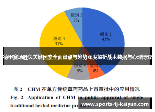 德甲赛场胜负关键因素全面盘点与趋势深度解析战术数据与心理博弈