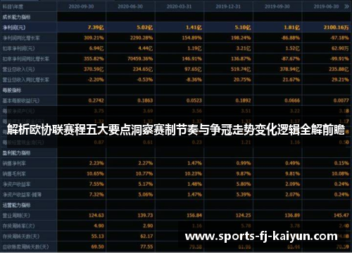 解析欧协联赛程五大要点洞察赛制节奏与争冠走势变化逻辑全解前瞻
