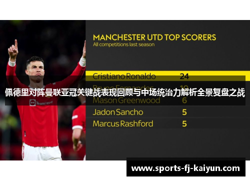 佩德里对阵曼联亚冠关键战表现回顾与中场统治力解析全景复盘之战