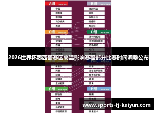 2026世界杯墨西哥赛区高温影响赛程部分比赛时间调整公布 2026世界杯墨西哥赛区高温影响赛程部分比赛时间调整公布