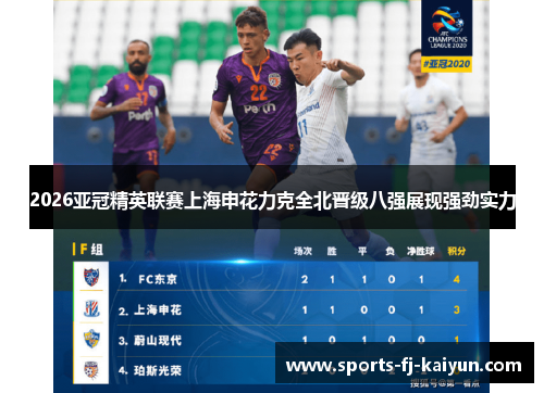 2026亚冠精英联赛上海申花力克全北晋级八强展现强劲实力