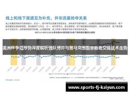 美洲杯争冠形势深度解析强队博弈与黑马突围前景新老交锋战术走势