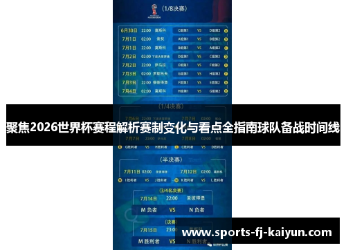 聚焦2026世界杯赛程解析赛制变化与看点全指南球队备战时间线 聚焦2026世界杯赛程解析赛制变化与看点全指南球队备战时间线