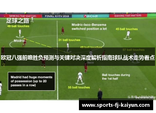欧冠八强前瞻胜负预测与关键对决深度解析指南球队战术走势看点 欧冠八强前瞻胜负预测与关键对决深度解析指南球队战术走势看点