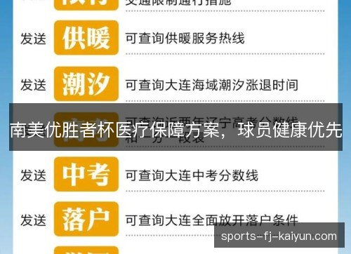 南美优胜者杯医疗保障方案，球员健康优先